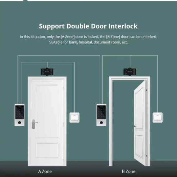 Smart lock access control system AC03